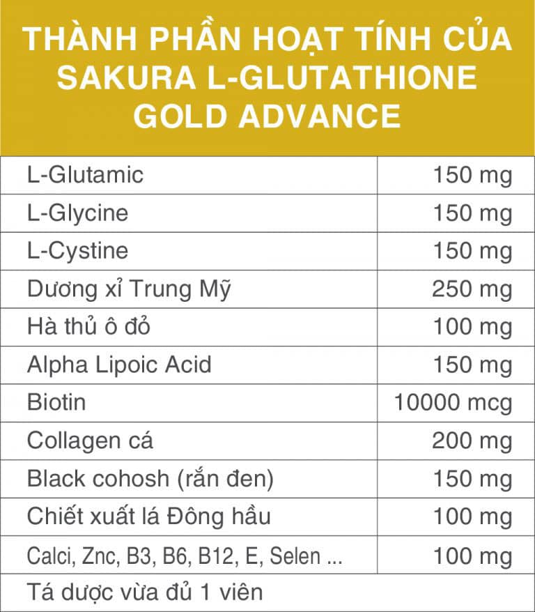 vien-uong-glutathione-gold thanh phan vien uong glutathione gold -