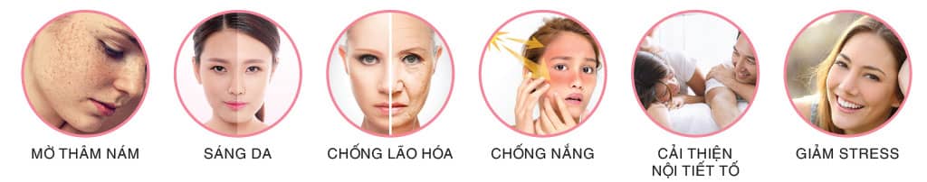 review-vien-uong-l-glutathione-white-advance-nhap-khau-tu-my công dụng viên uống L-Glutathione white advance