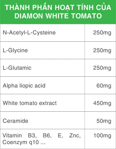review-vien-uong-diamond-white-tomato-nhap-khau-tu-my Thành phần viên uống Diamond White Tomato